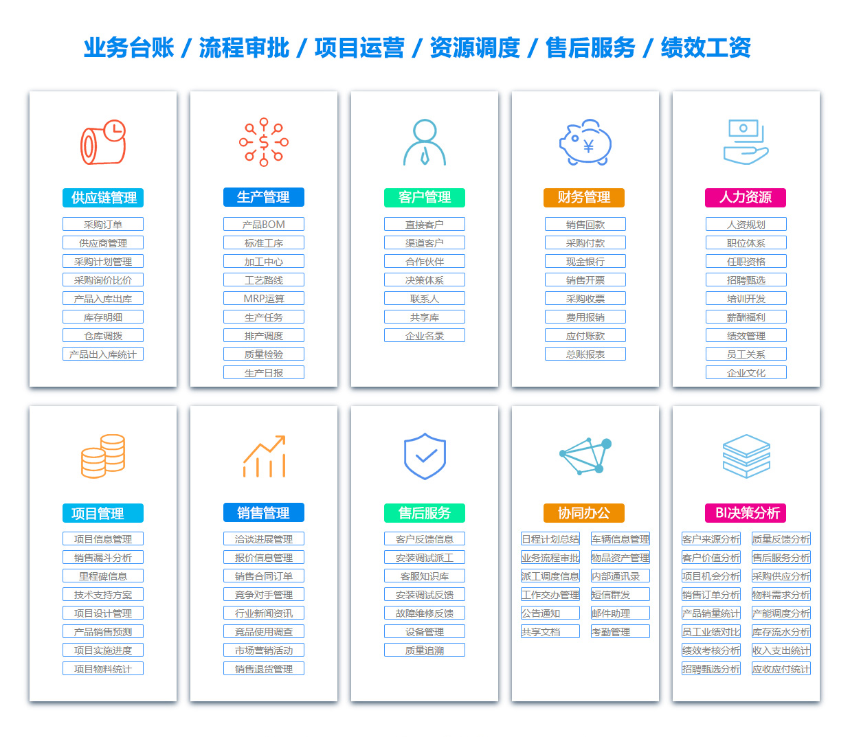 宜春ERP系统